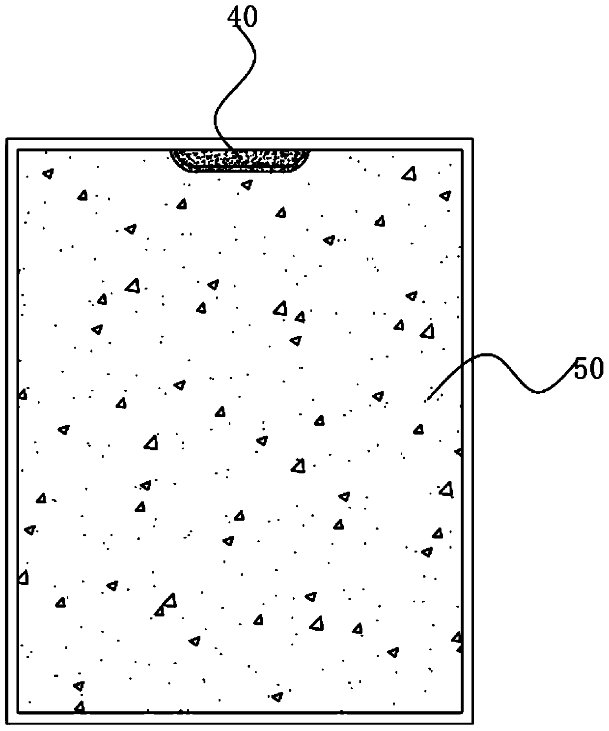 Display panels and preparation method thereof