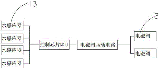 Battery pack air cooling system