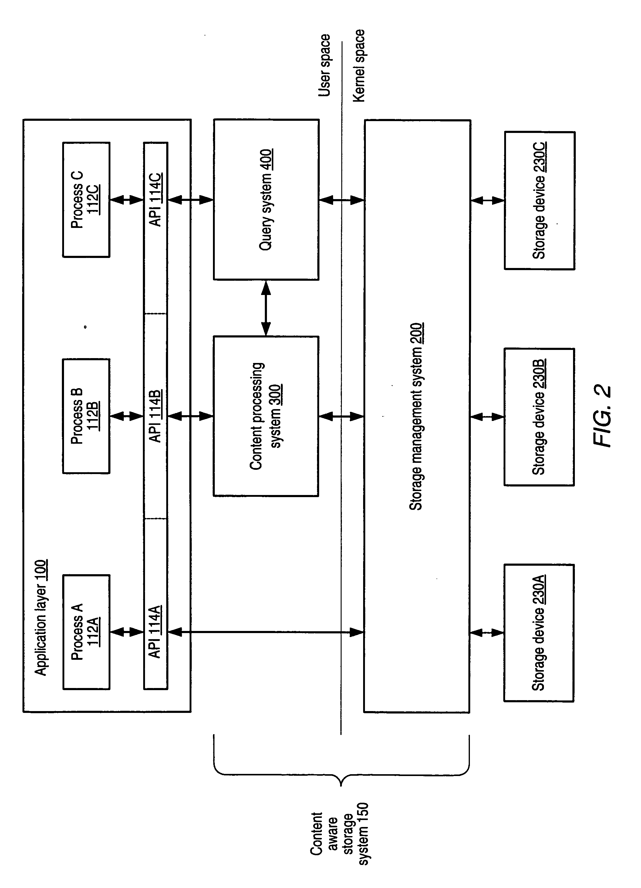System and method for file system content processing