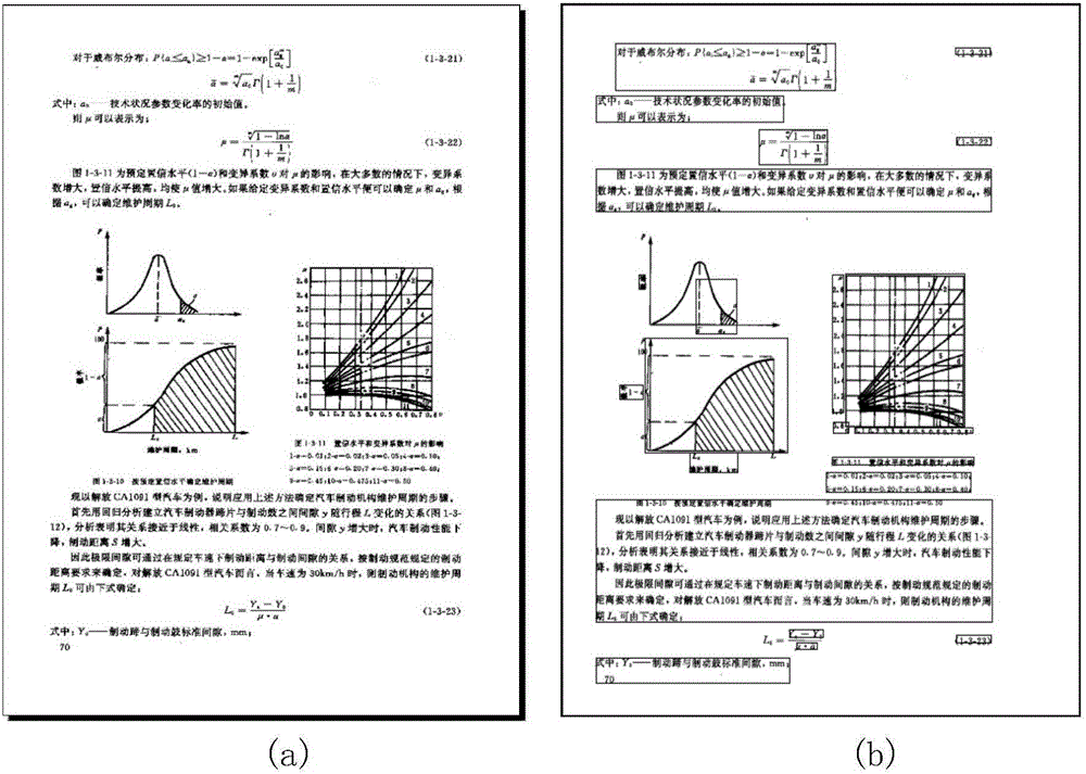Digital book layout analysis method