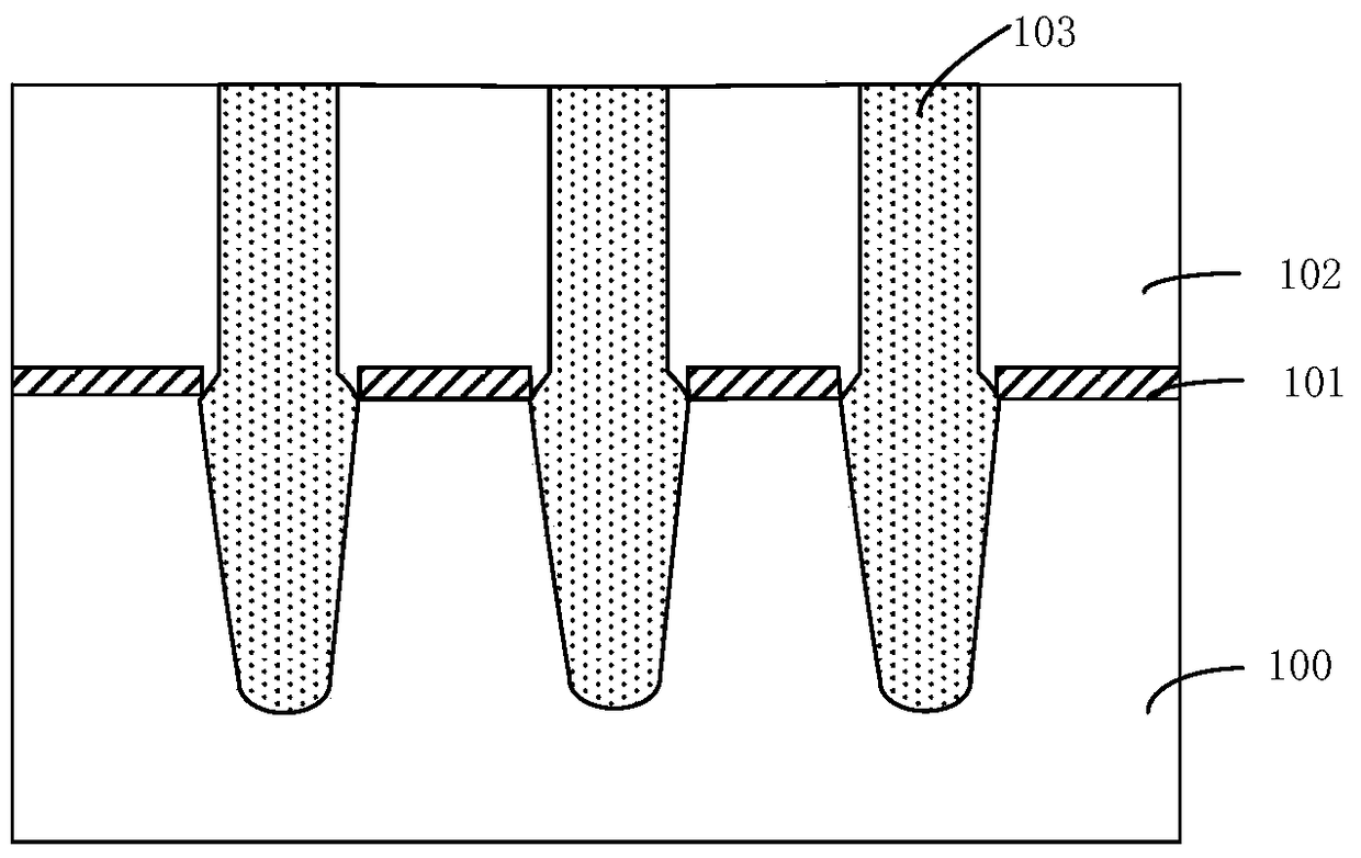 A kind of semiconductor device and its manufacturing method and electronic device