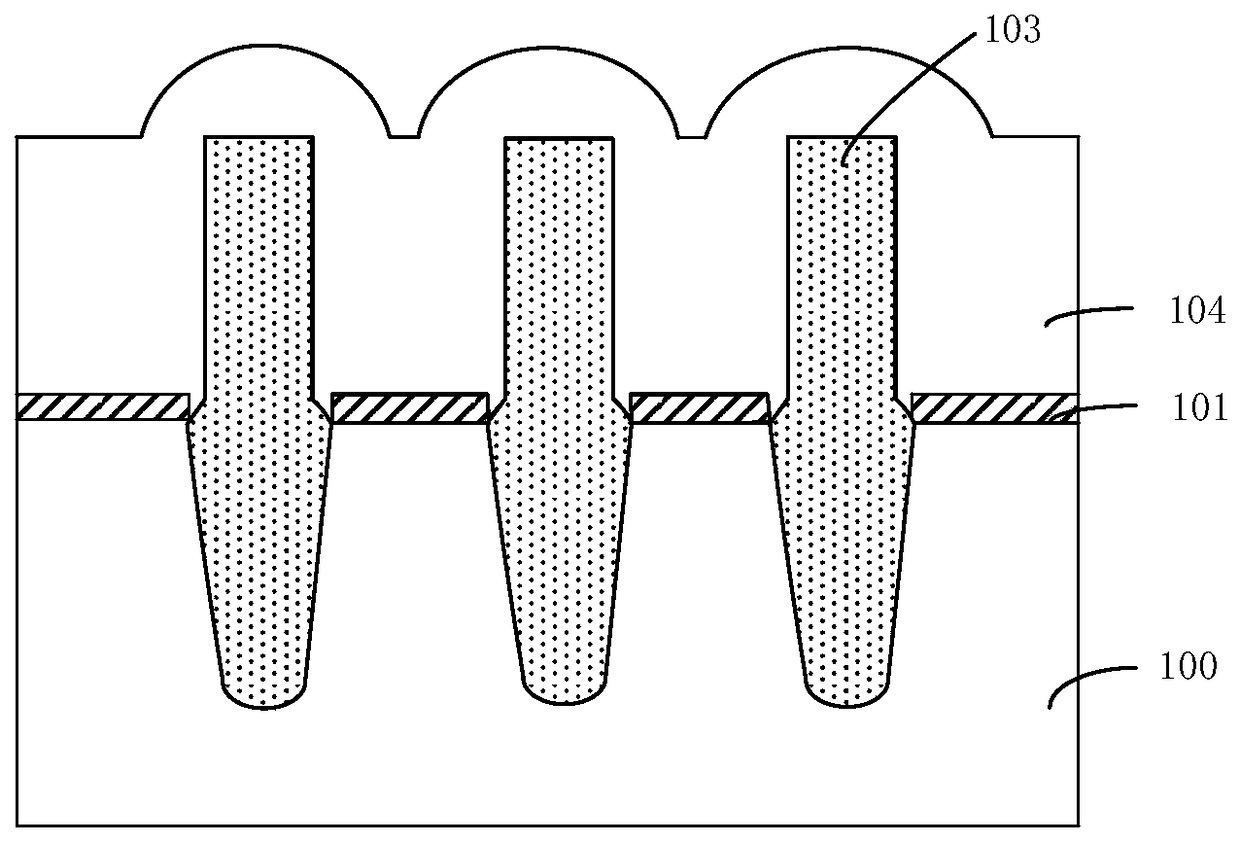 A kind of semiconductor device and its manufacturing method and electronic device