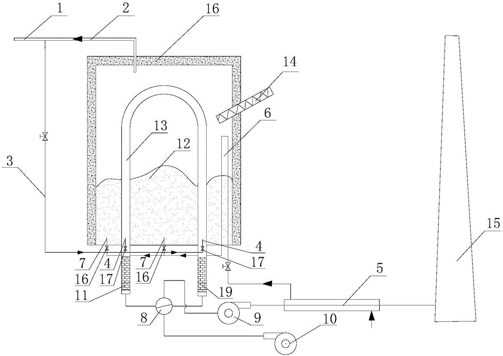 Regenerative gasification device for high calorific value synthesis gas and gasification production method based on device
