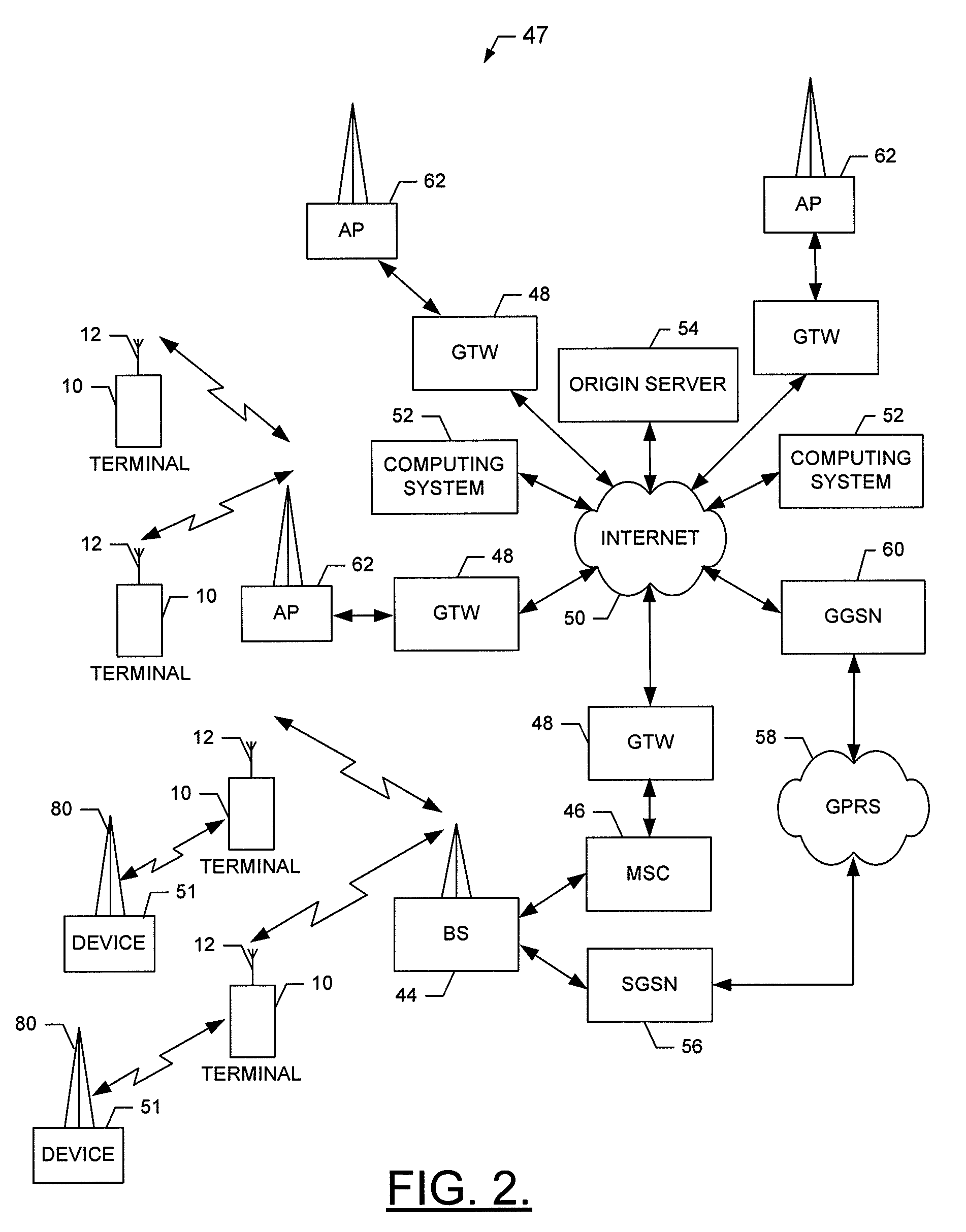 Methods, Apparatuses, and Computer Program Products for Providing a Single Service Sign-On