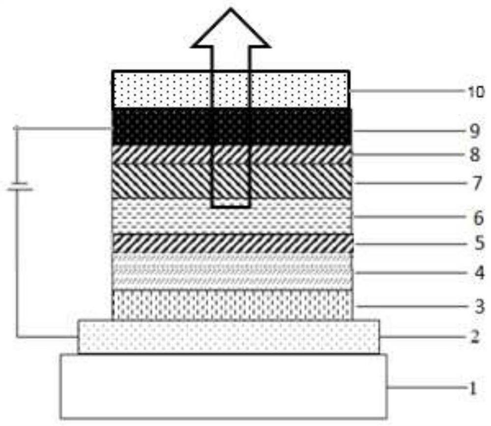 A kind of organic compound based on heteroarylamine structure and its application