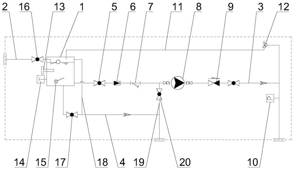 An anti-icing temperature control water supply system