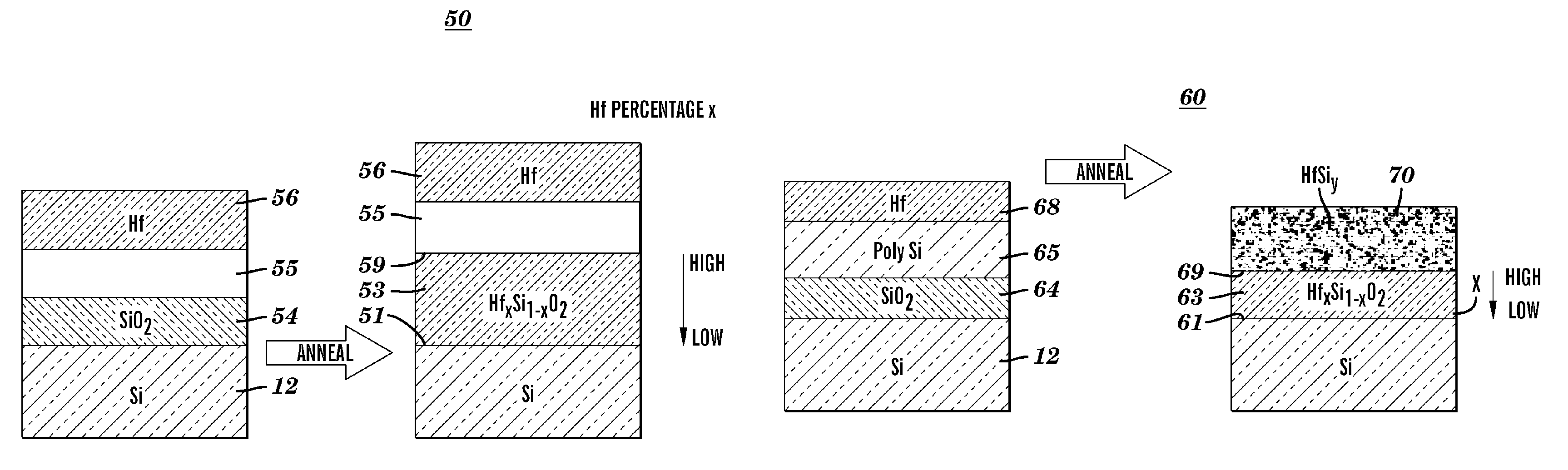 Method of forming an ultra-thin [[HfSiO]] metal silicate film for high performance CMOS applications and semiconductor structure formed in said method