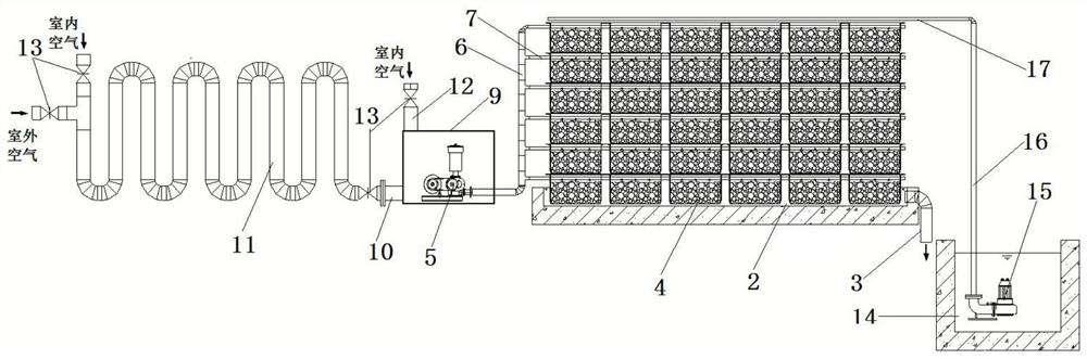 Warming oxygen type composite biological filter