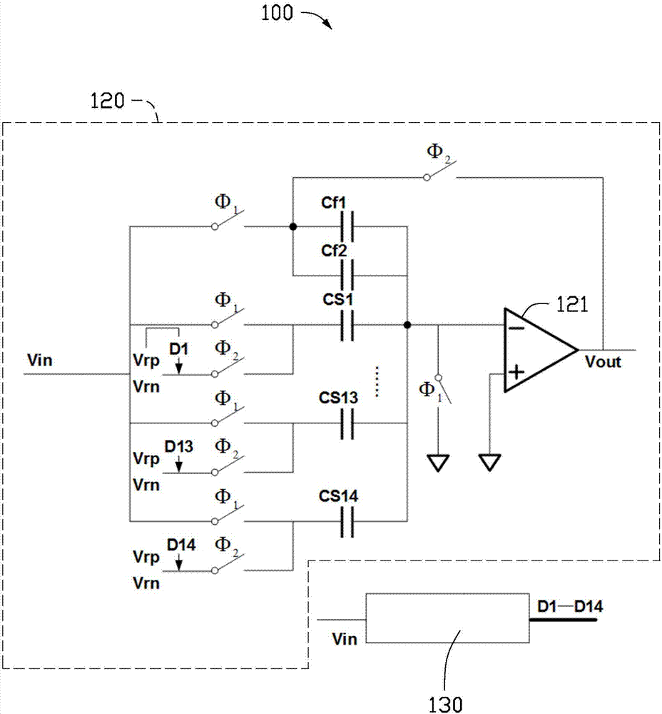 Method for improving output precision of assembly line analog-digital converter and analog-digital converter