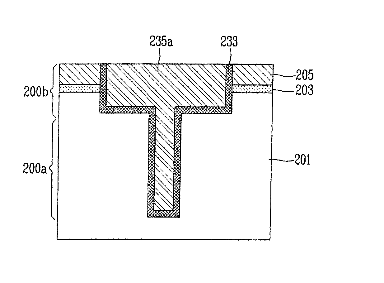 Element isolation structure of semiconductor and method for forming the same