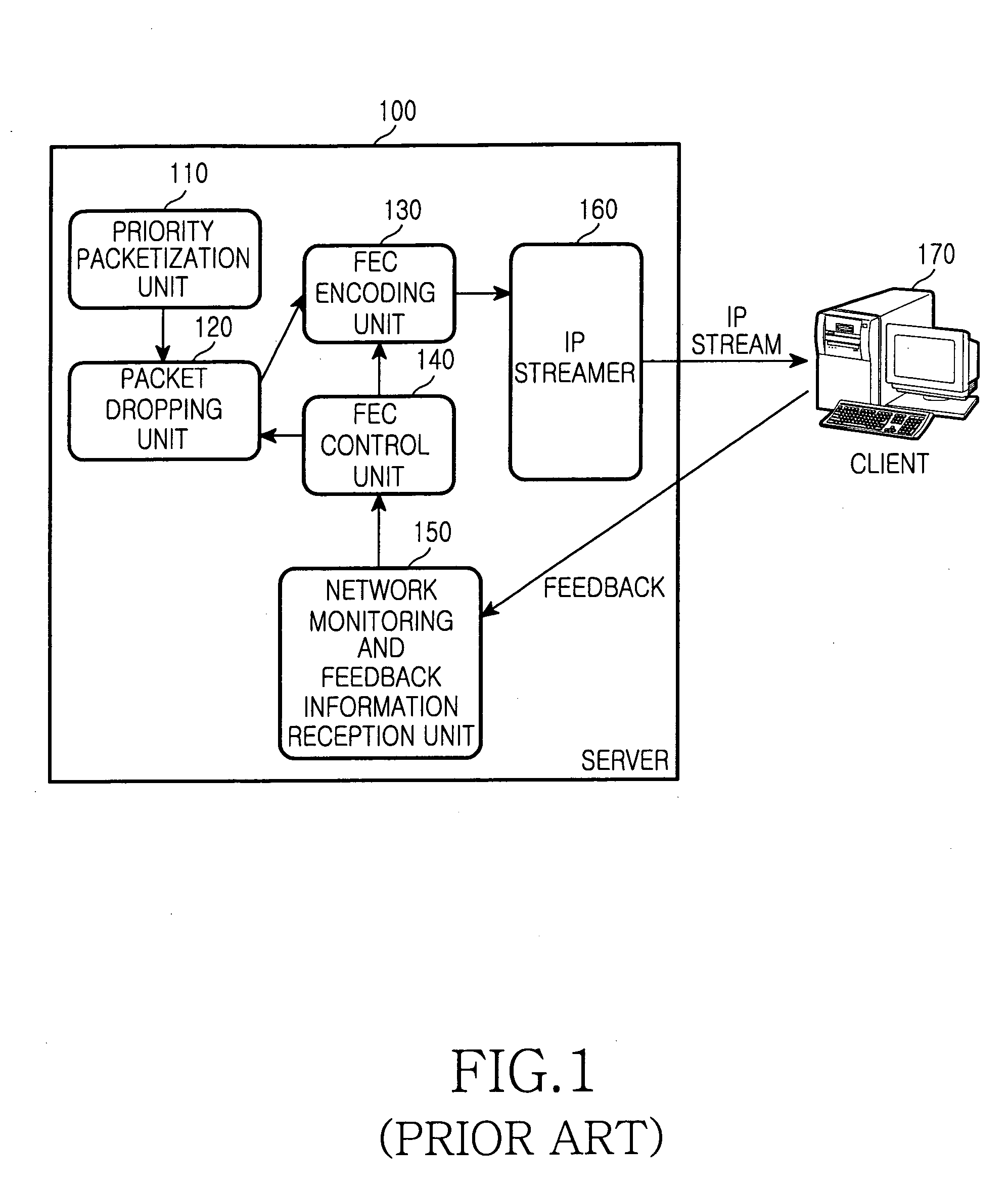 Dynamic quality-of-service mapping apparatus and method through hybrid monitoring in digital home service