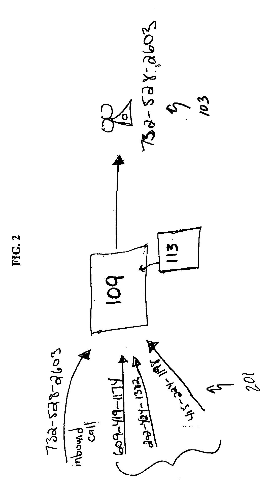 Method and apparatus for placing a long distance call based on a virtual phone number
