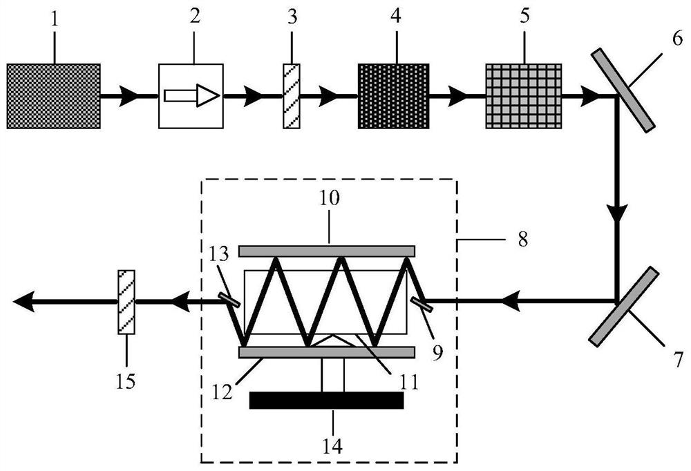 High-energy intermediate infrared femtosecond laser and infrared femtosecond laser generating method thereof