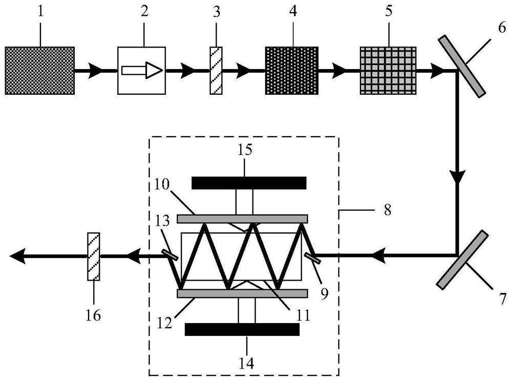 High-energy intermediate infrared femtosecond laser and infrared femtosecond laser generating method thereof