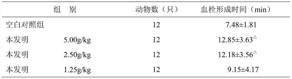 Health food containing onion active ingredient and production method thereof