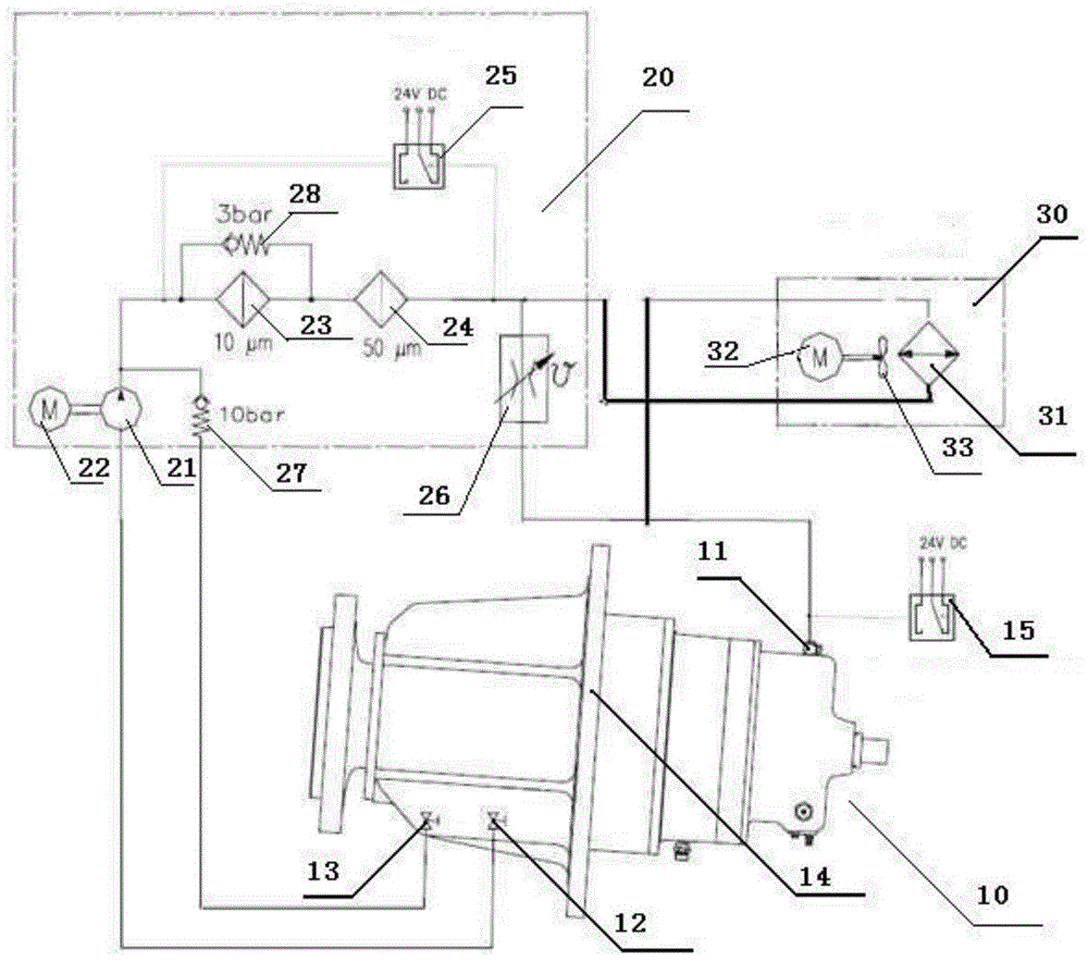 Cooling and dust removal method for gearbox lubricating cooling system