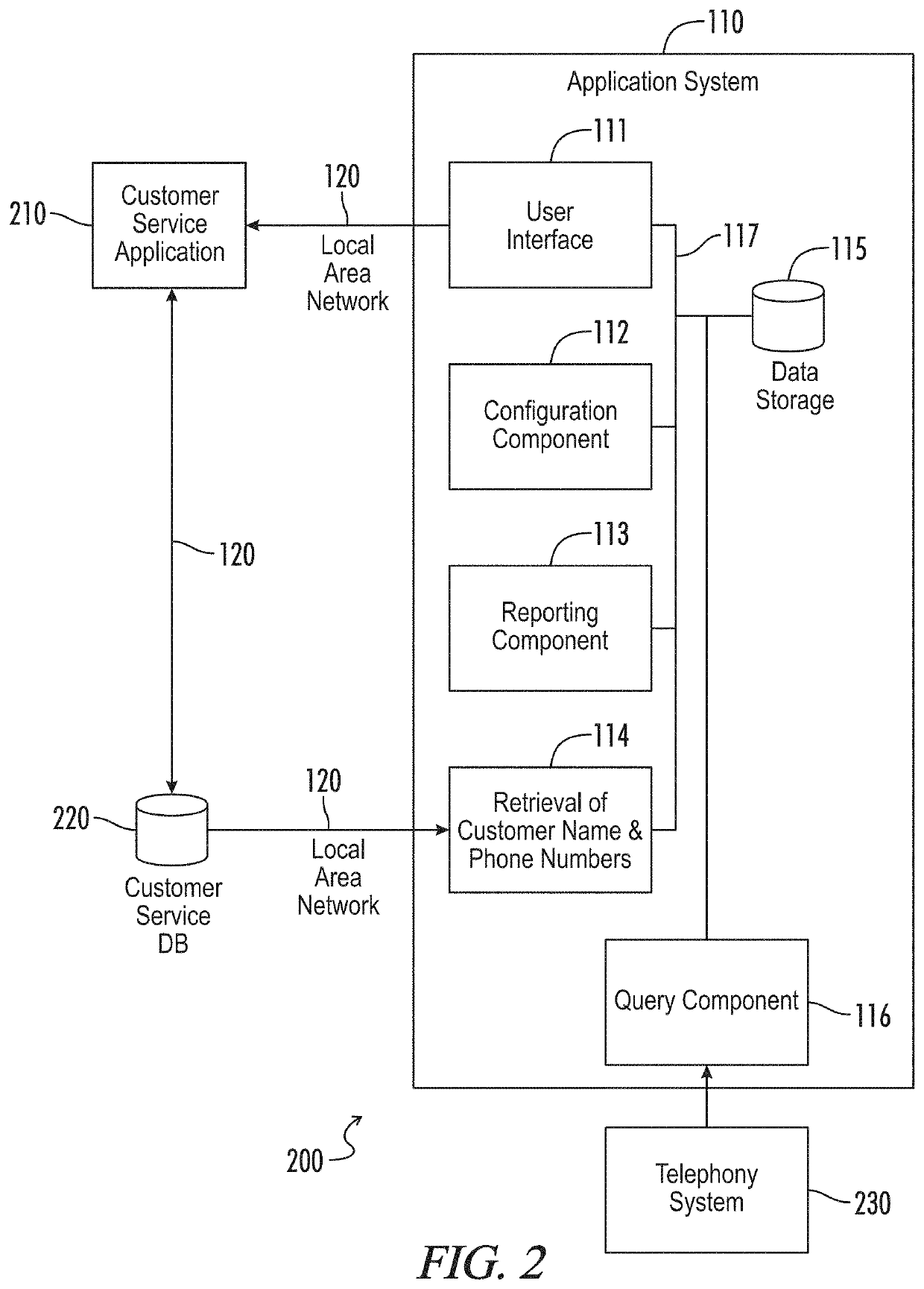 Modular communication middleware for data retrieval and presentation