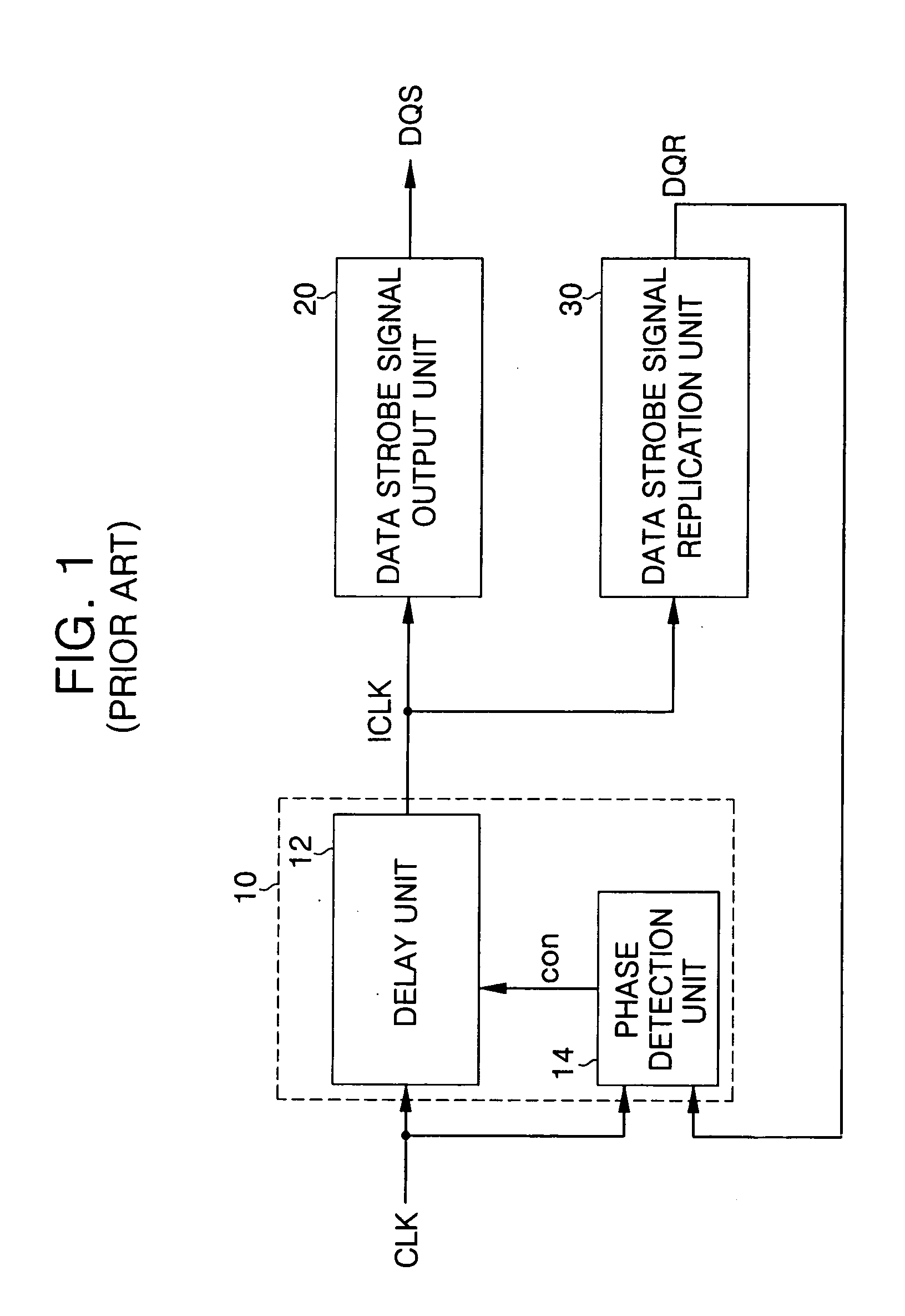 Data output circuit, data output method, and semiconductor memory device
