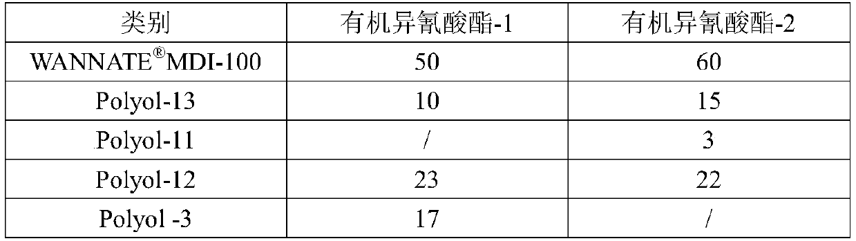 Two-component polyurethane adhesive