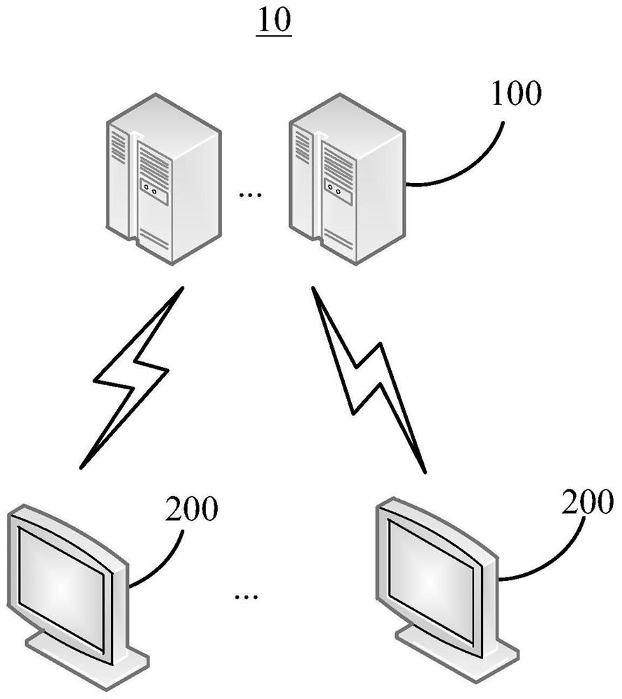 Information push method and big data server based on edge computing and artificial intelligence