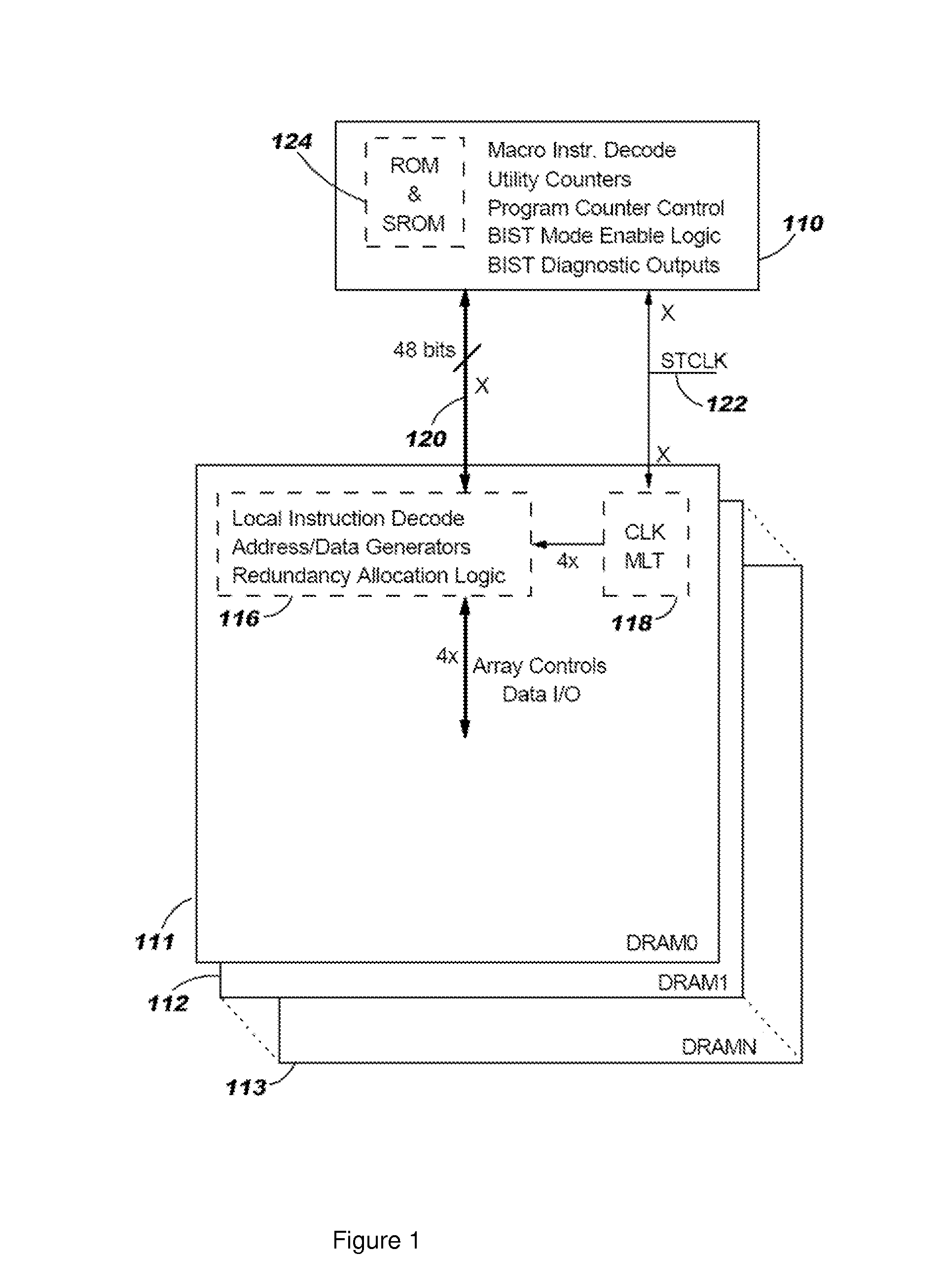 Hybrid built-in self test (BIST) architecture for embedded memory arrays and an associated method