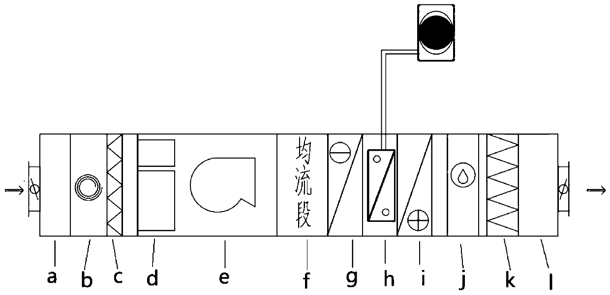 Multi-return-trip clean fresh air processing system