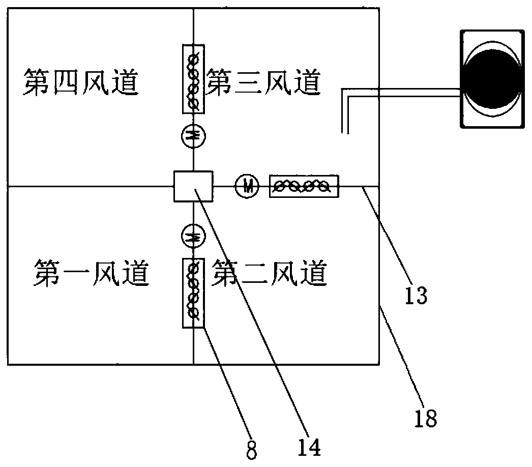 Multi-return-trip clean fresh air processing system