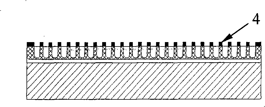 Optical band artificial composite structure material made by AAO template