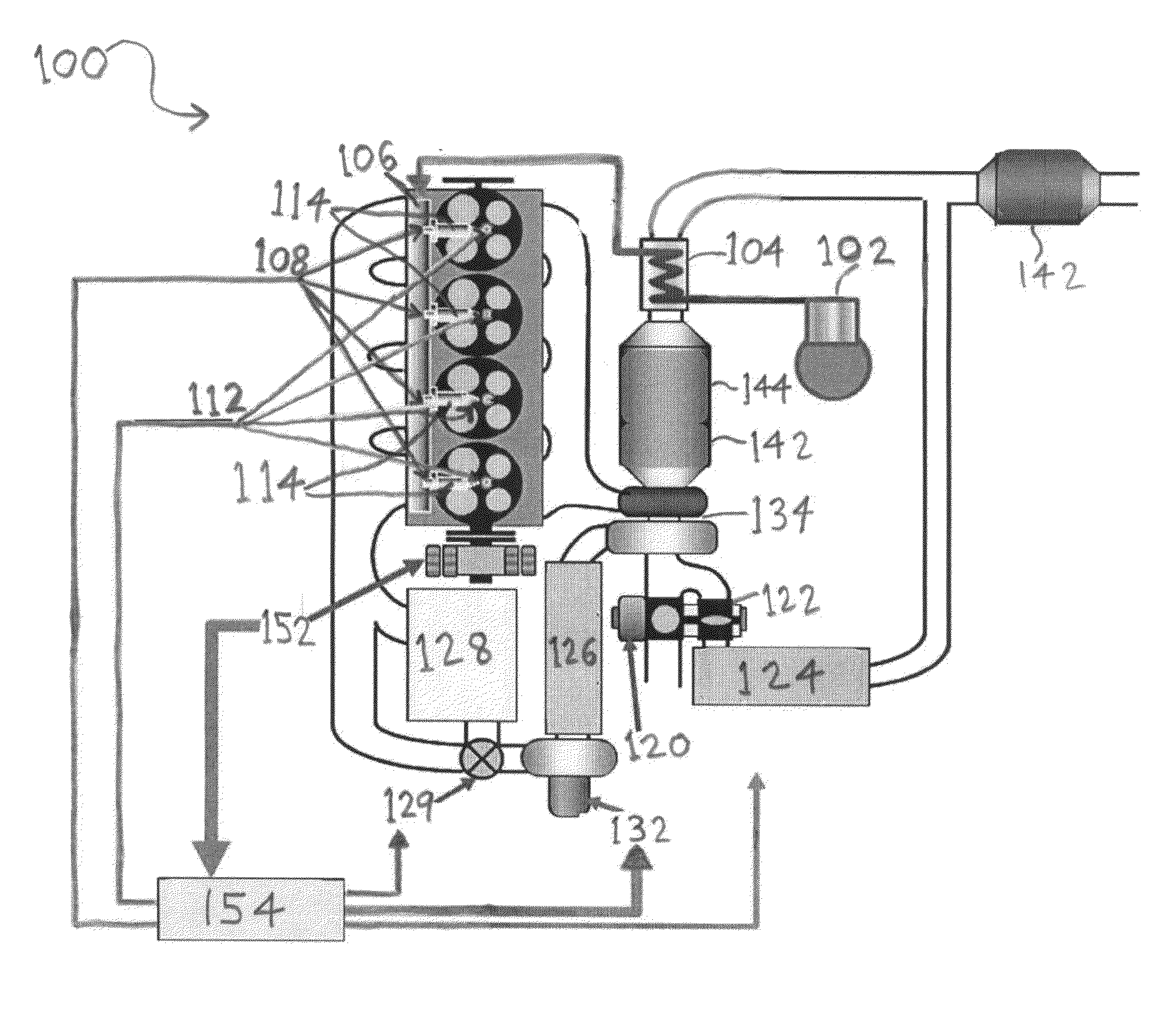 Internal combustion engine with high temperature fuel injection