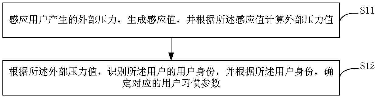 Bathing mat, water heater and bathing system