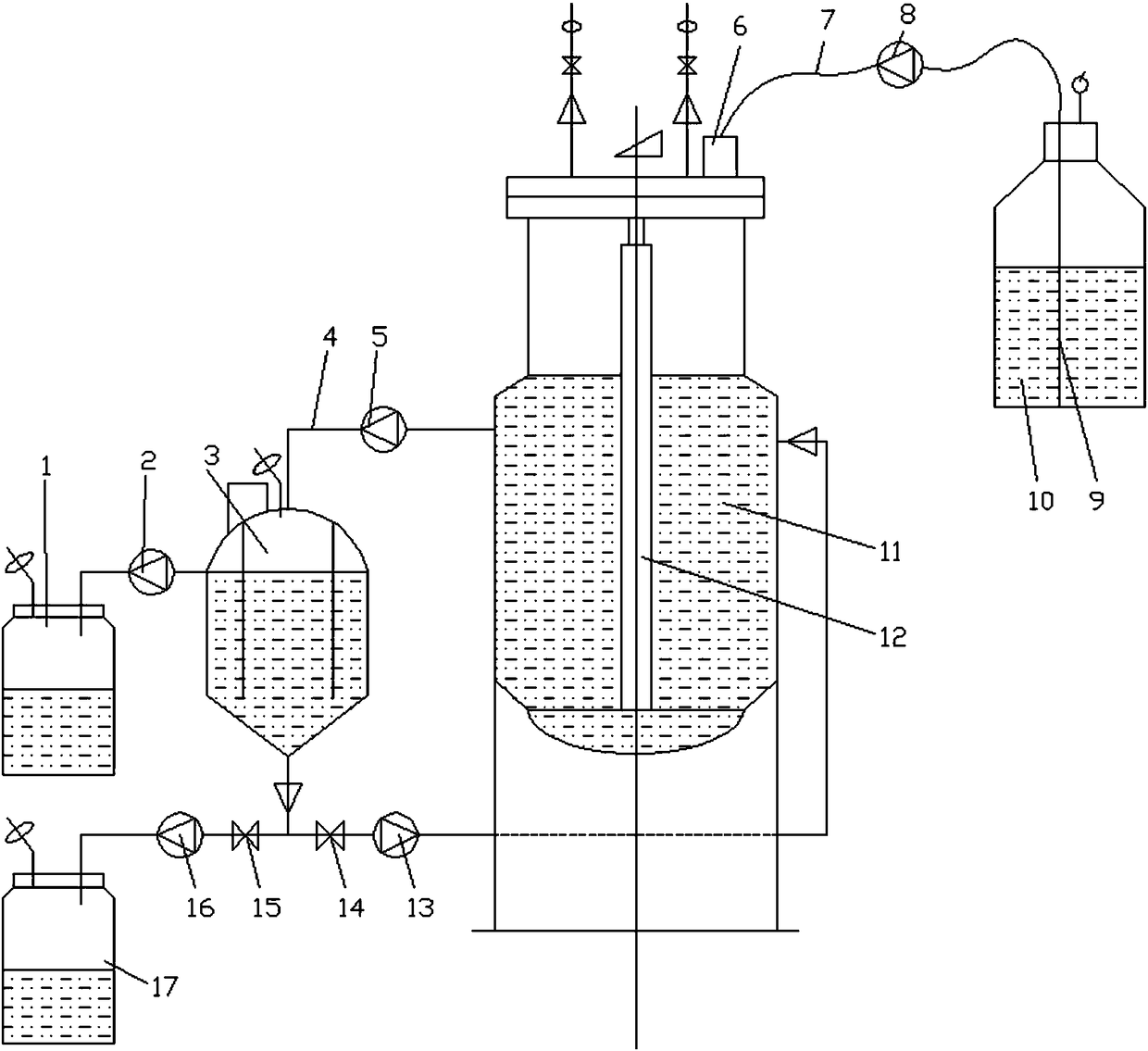 Fermentation device for continuous bio-fermentation of D-lactic acid