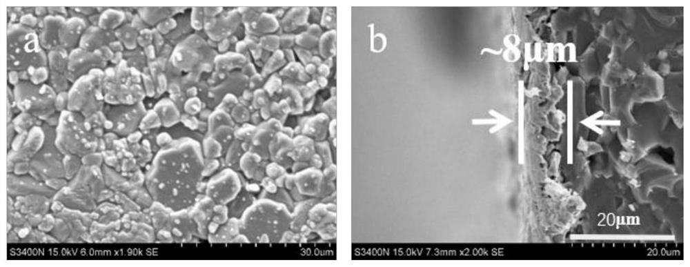 Inner electrode copper paste for low-temperature co-fired ceramic, and preparation method and application thereof