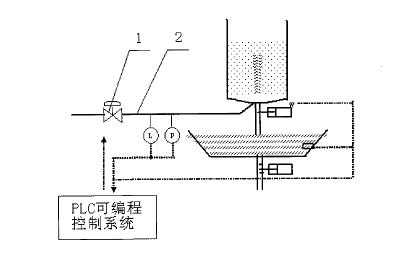 Method and device for automatically controlling argon blowing quantity for steel ladle of continuous casting machine