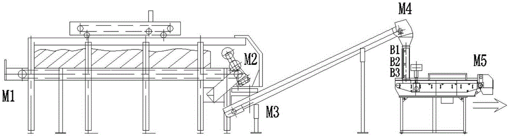 Tobacco cabinet feeder exit control method and device