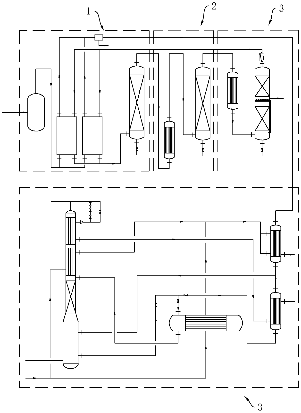 Food-grade carbon dioxide high-efficiency purifying system and process thereof