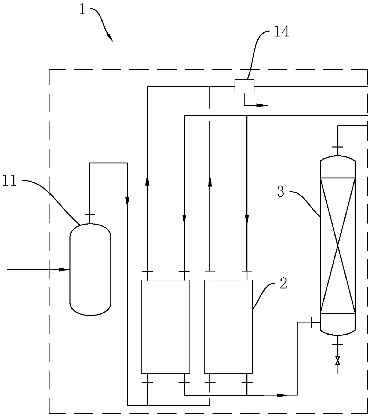 Food-grade carbon dioxide high-efficiency purifying system and process thereof