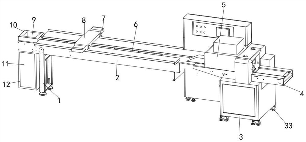 Packaging equipment for food processing