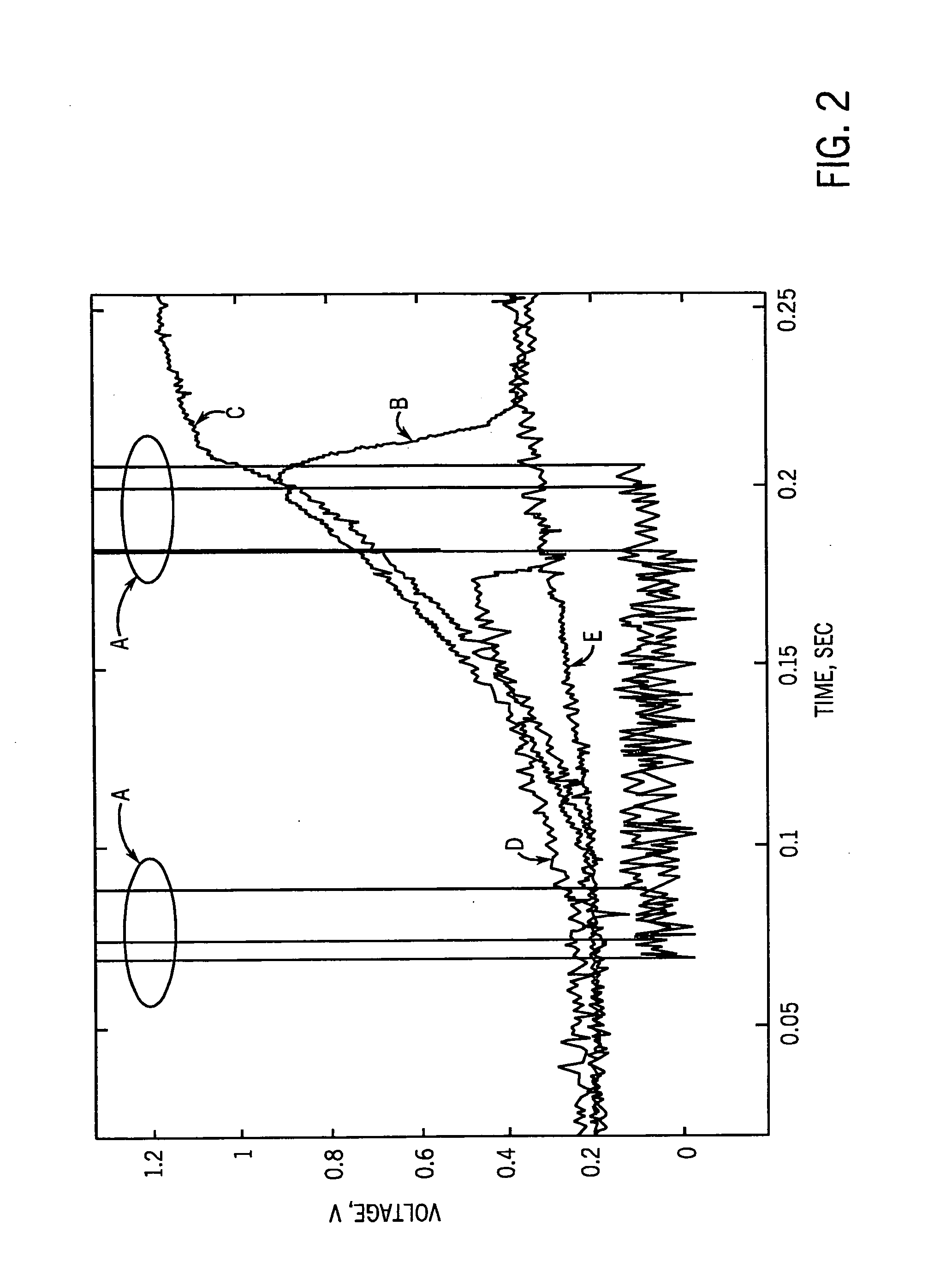 Method for discriminating between operating conditions in medical pump
