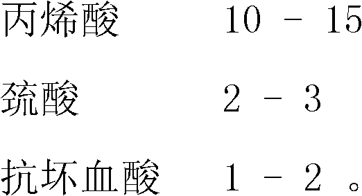 Polycarboxylic acid slump retaining agent for concrete and preparation method thereof