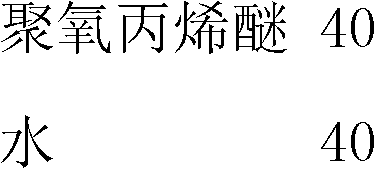 Polycarboxylic acid slump retaining agent for concrete and preparation method thereof