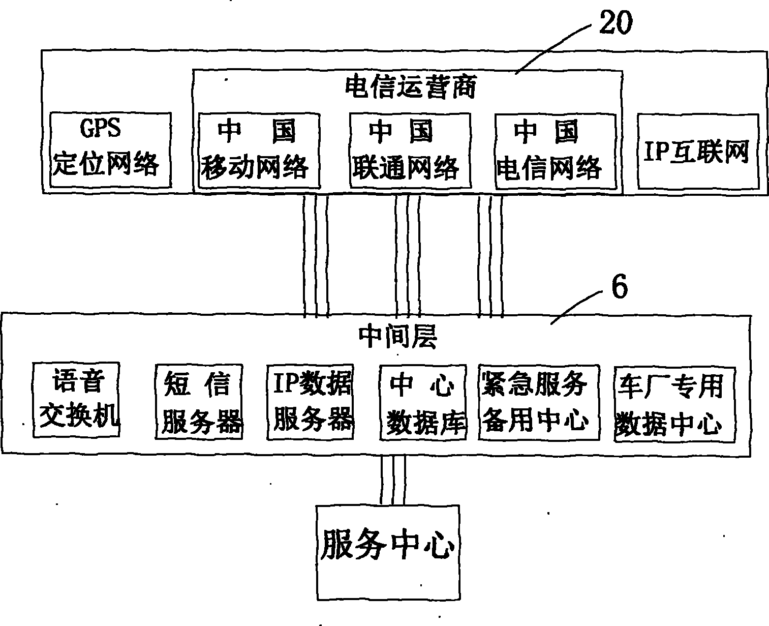 Terminal self-adaption system and terminal self-adaption method of access address for home services