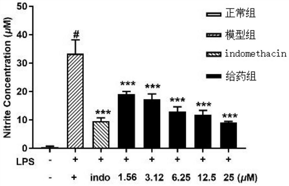 Sea anemone co-epiphytic fungus SYSU-MS5127, fermentation compound and application of sea anemone co-epiphytic fungus and compound