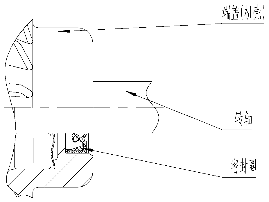 A motor shaft extension sealing structure and motor