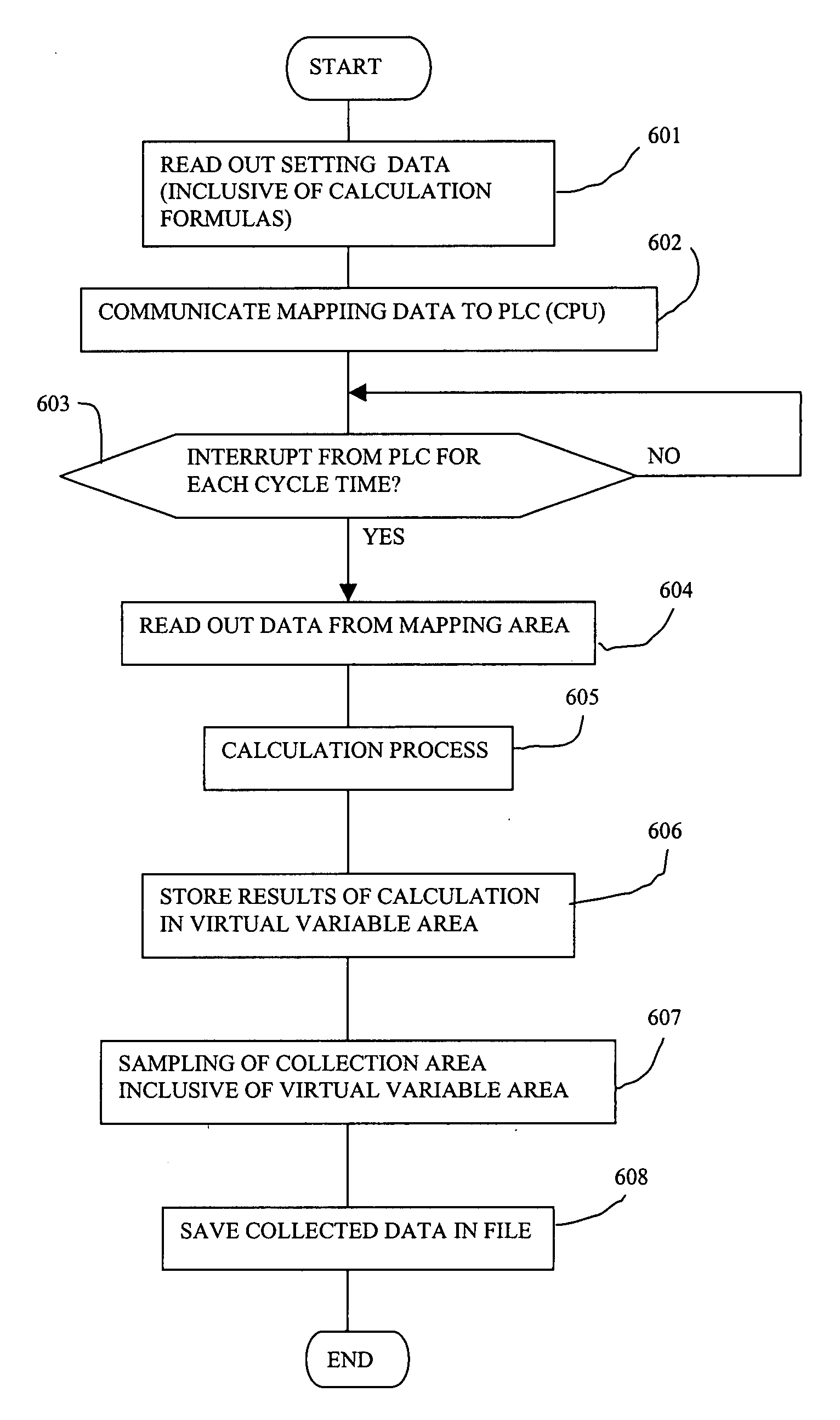 Monitor system, and monitor device and data collecting device therefor