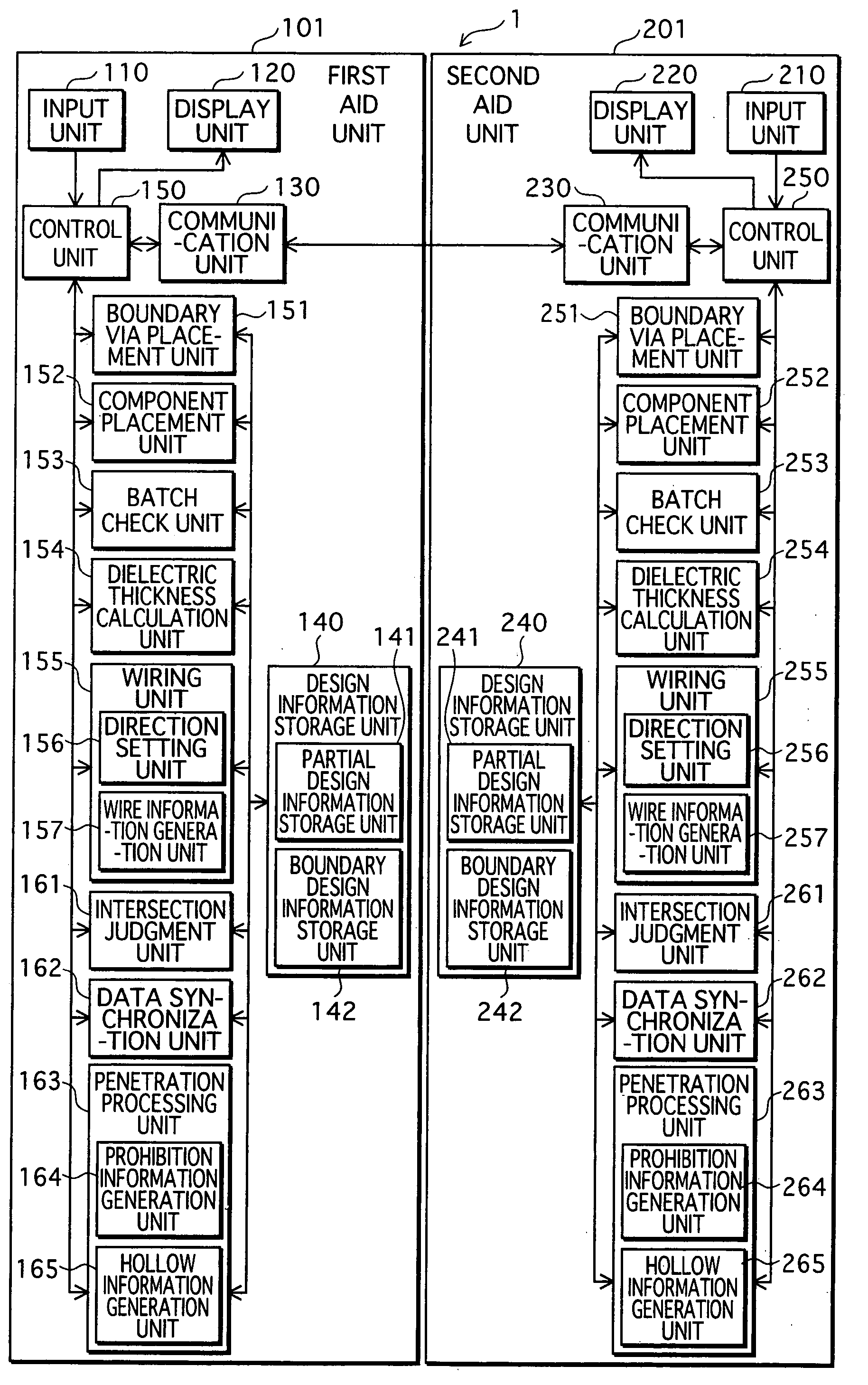 Design aid apparatus, design aid method, and computer-executable program