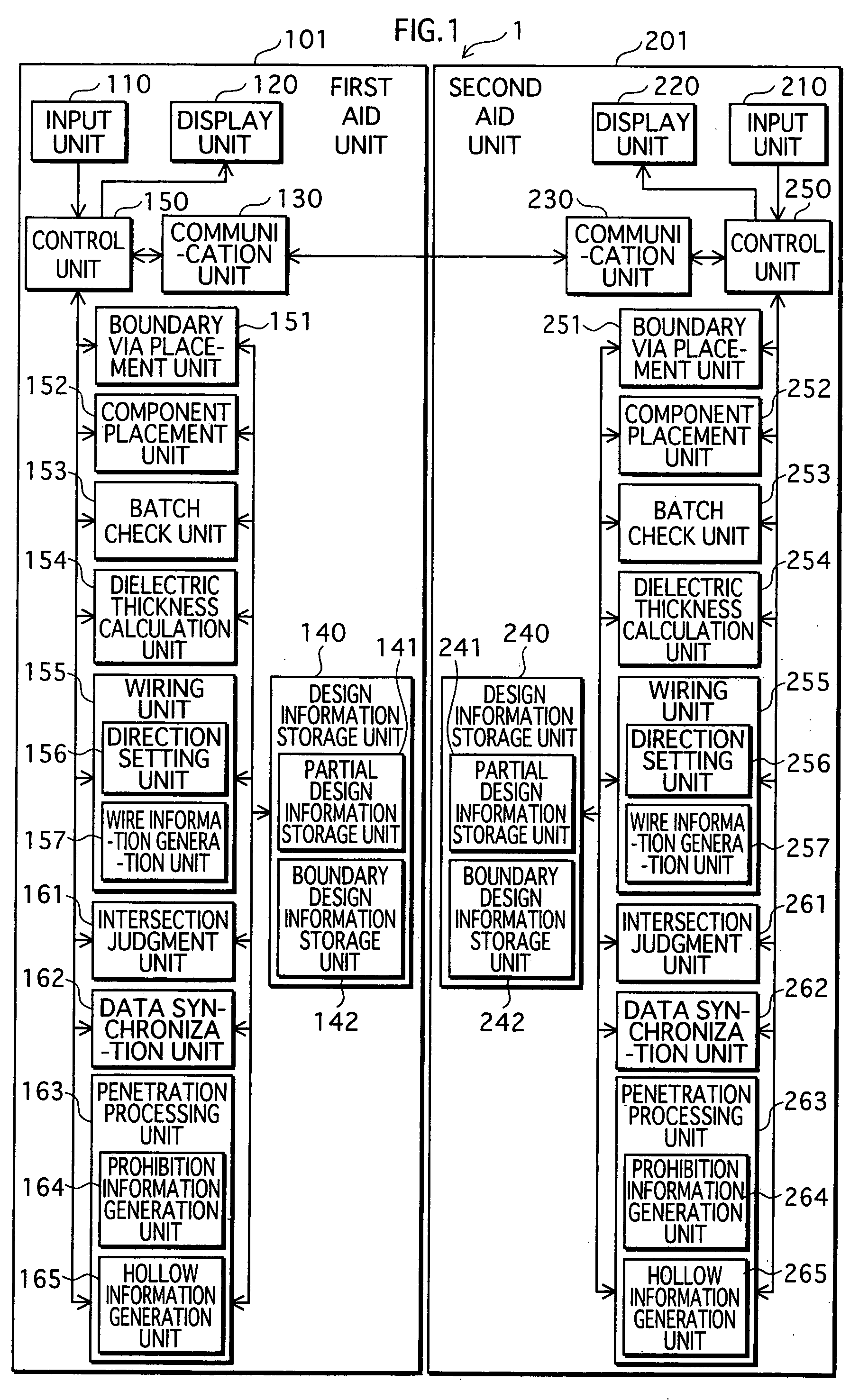 Design aid apparatus, design aid method, and computer-executable program