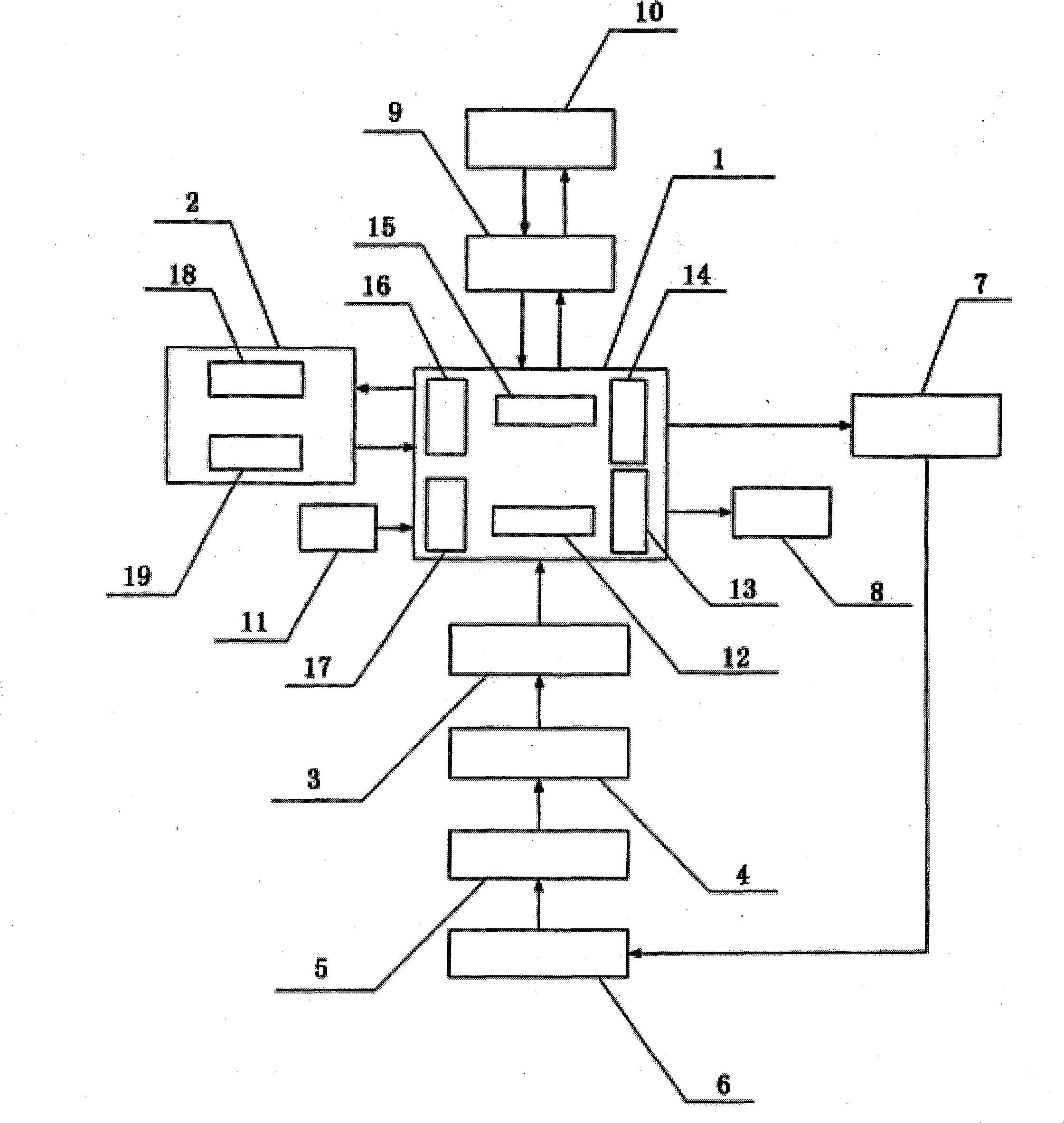 DSP and FPGA based energy storage flywheel magnetic bearing control system and method