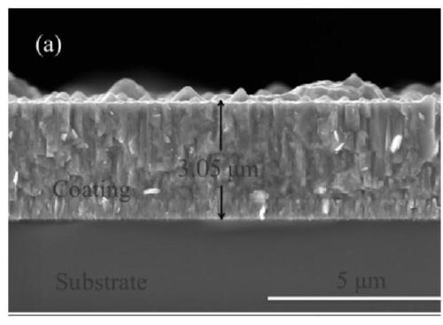 Wear-resistant and corrosion-resistant cr/cralsin composite coating, its preparation method and application