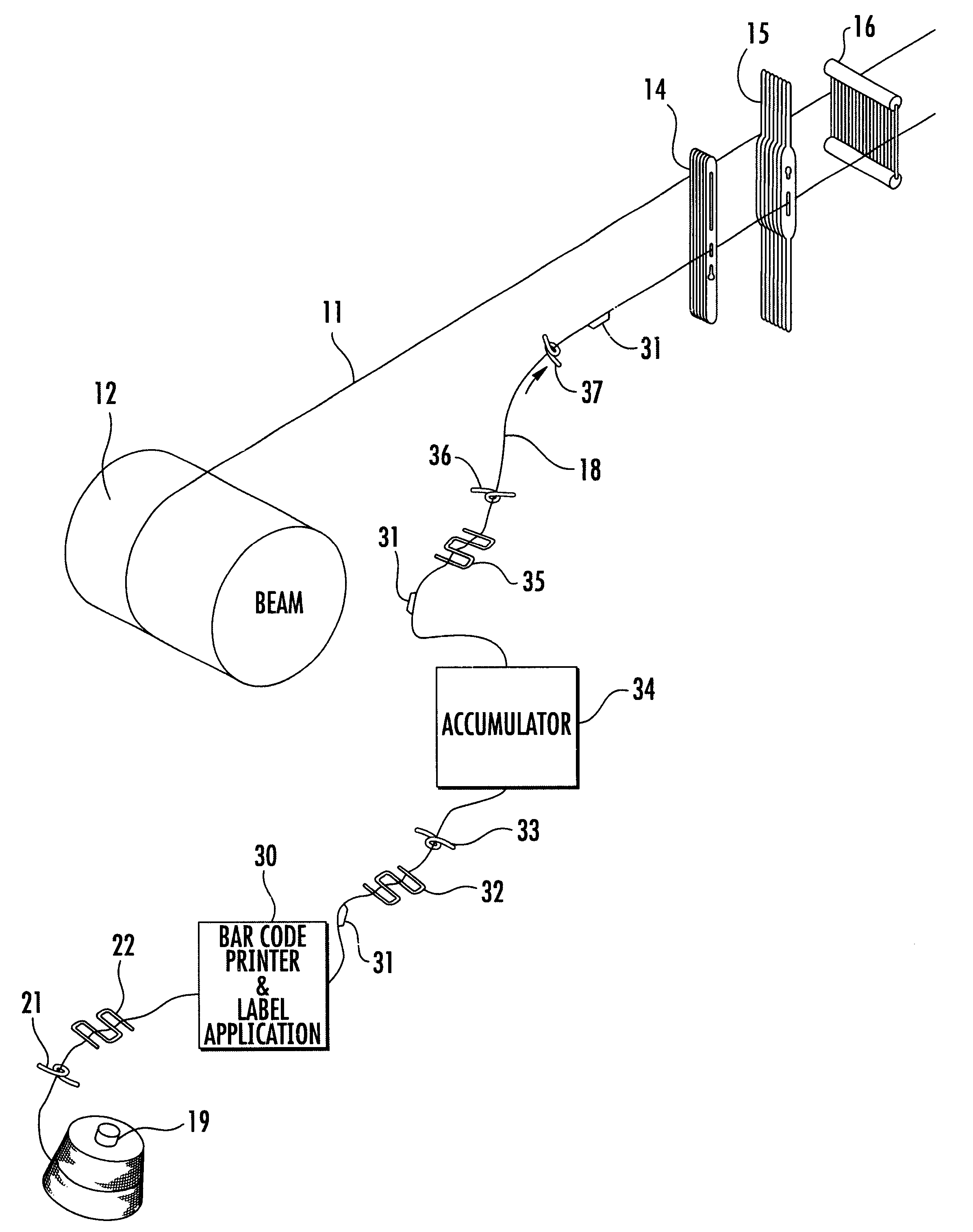 ID labeled fabric and method of applying an ID label to fabric at its point of manufacture