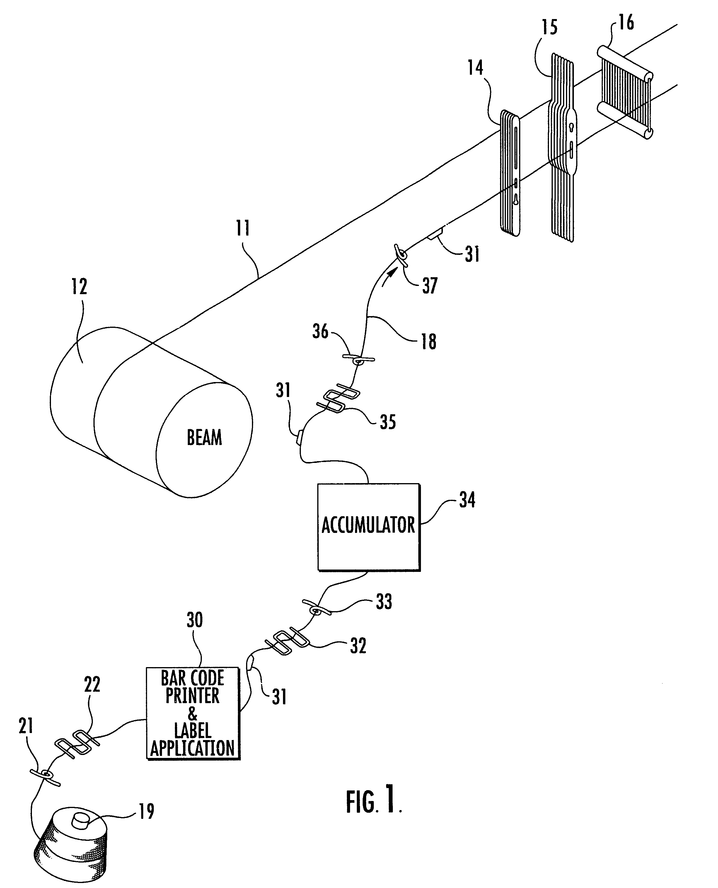 ID labeled fabric and method of applying an ID label to fabric at its point of manufacture